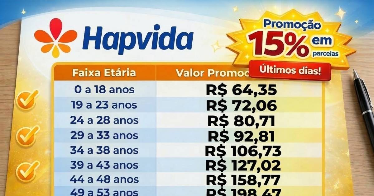 tabela de preço hapvida 2026 oficial completa e atualizada por faixa etária