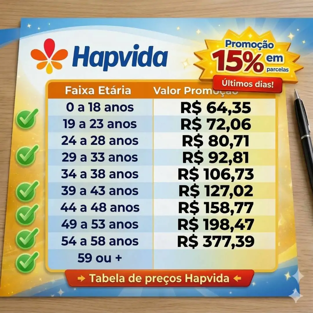 tabela hapvida empresarial coparticipacao total 2026