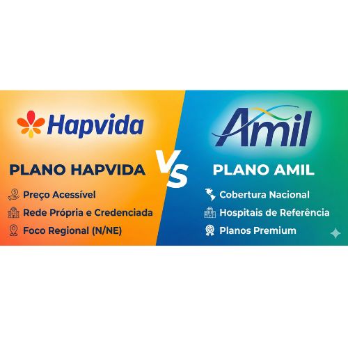comparativo hapvida x amil