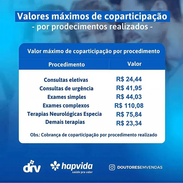 coparticipacoes plano hapvida 768x768.jpg 1