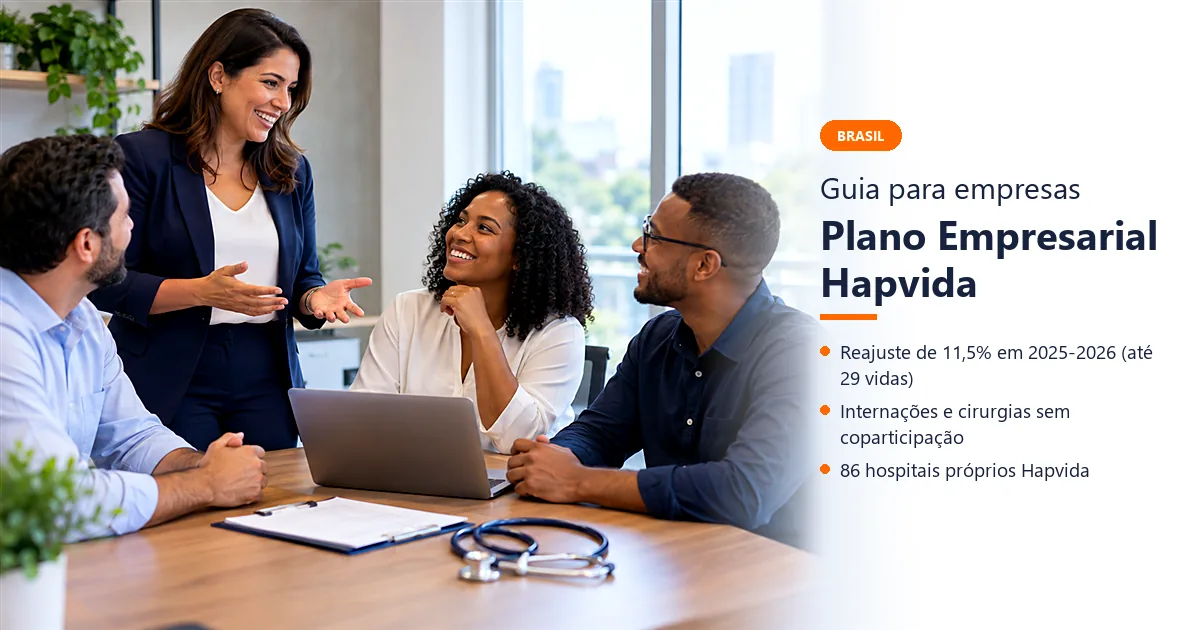Plano empresarial Hapvida — Super Simples, PME e Corporativo com rede própria verticalizada Gestora de RH conversa com colaboradores numa mesa de reunião sobre o plano empresarial Hapvida: 86 hospitais próprios, reajuste de 11,5% no ciclo 2025-2026 para contratos com menos de 30 vidas e internações e cirurgias sem coparticipação