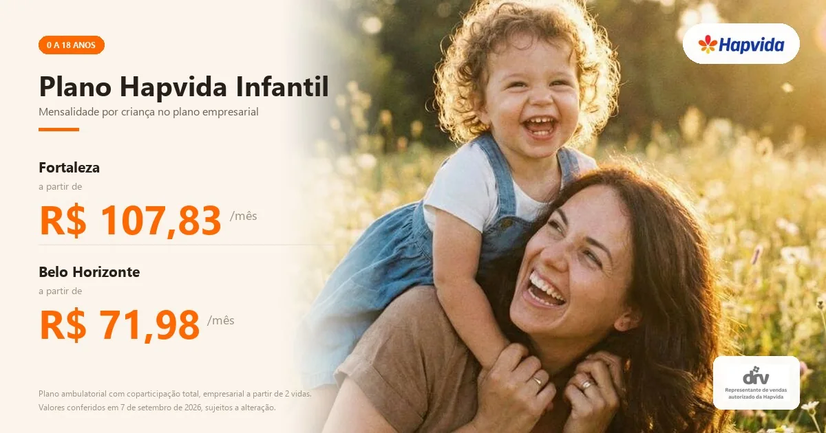 Plano de saúde Hapvida infantil — valores por cidade, rede pediátrica e inclusão do bebê sem carência Plano de saúde Hapvida infantil: valores a partir de R$ 71,98 por mês na modalidade empresarial, com pediatras na rede própria, UTI neonatal e inclusão do recém-nascido sem carência em até 30 dias