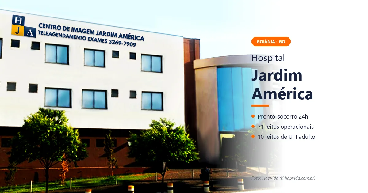 Hospital Jardim América, da Hapvida, em Goiânia Prédio do Centro de Imagem Jardim América, no mesmo endereço do Hospital Jardim América, da Hapvida, na Rua C-148, Jardim América, Goiânia