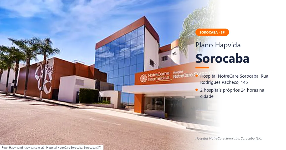 Fachada do Hospital NotreCare Sorocaba, da Hapvida NotreDame, na R. Rodrigues Pacheco, 145, Centro, Sorocaba (SP)